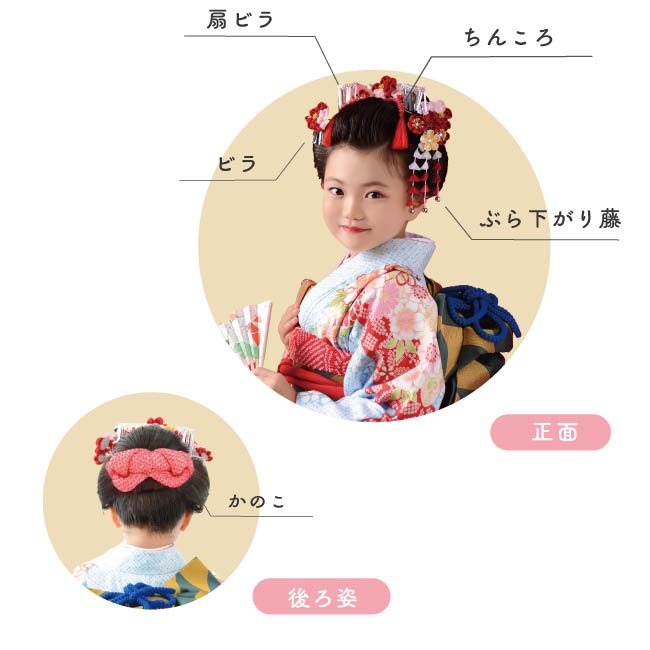 7歳の七五三におすすめの日本髪特集　桃割れ 3髪飾り紹介