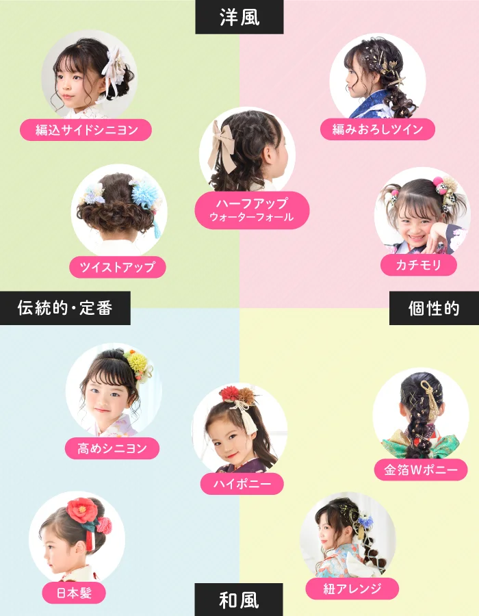 七五三髪型まとめ